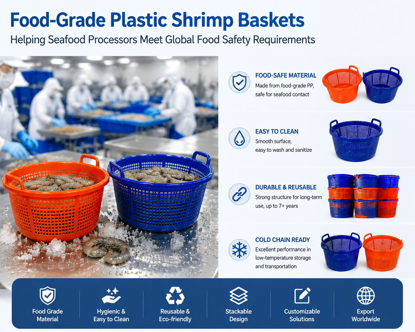 Blog perusahaan terbaru tentang Bagaimana Keranjang Udang Plastik Food-Grade Membantu Pengolah Makanan Laut Memenuhi Persyaratan Keamanan Pangan Global