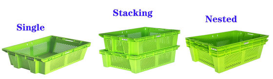 Beli Plastik Turnover Crate Heavy Duty Storage Stack dan Nest Plastik Crate Warehouse pembuatan online